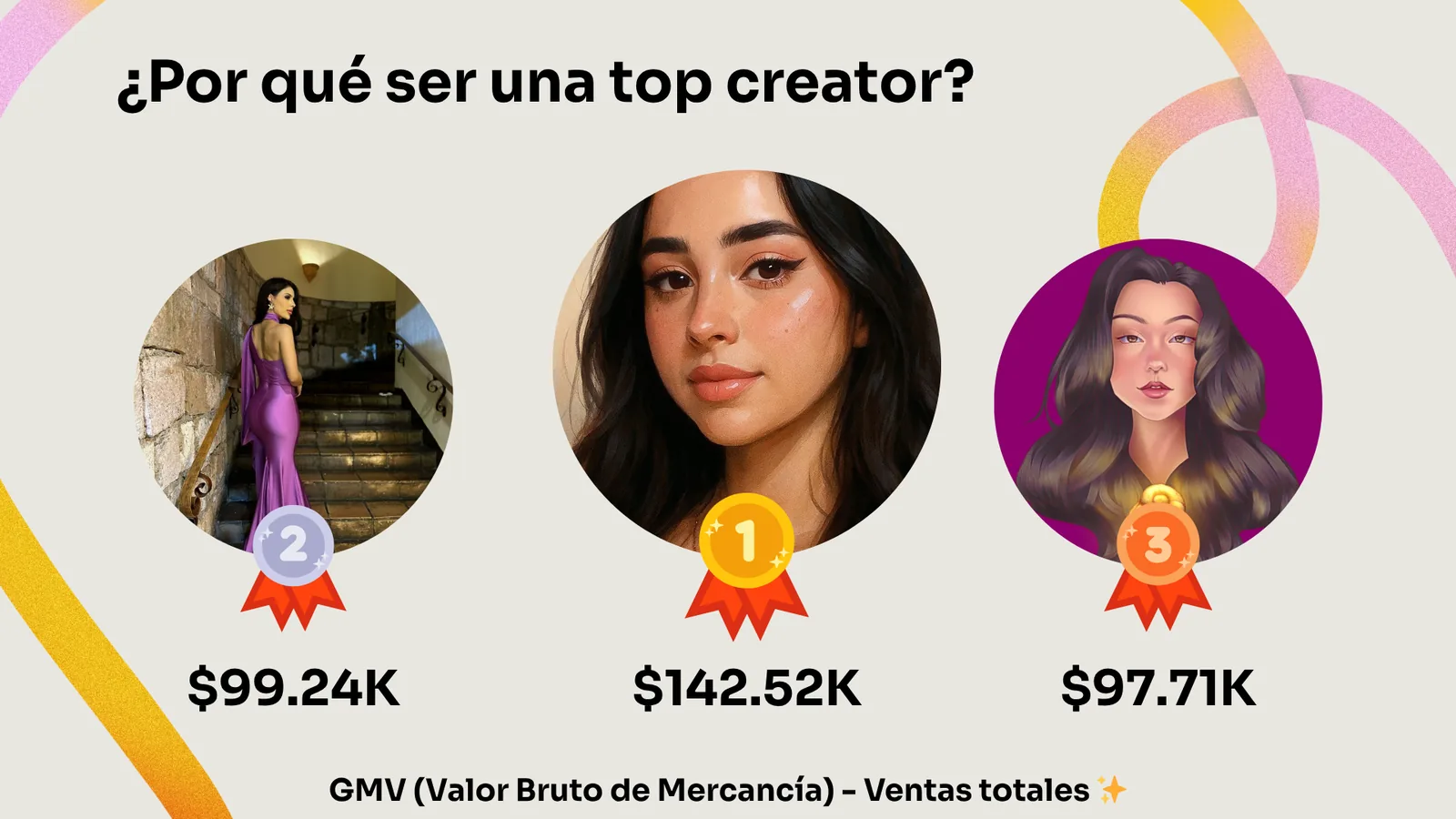 Introducción