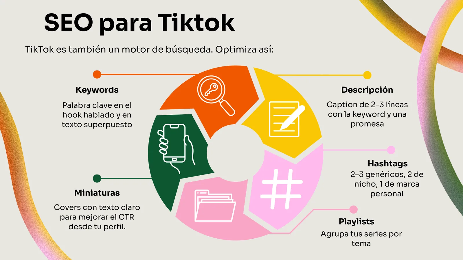 SEO para TikTok