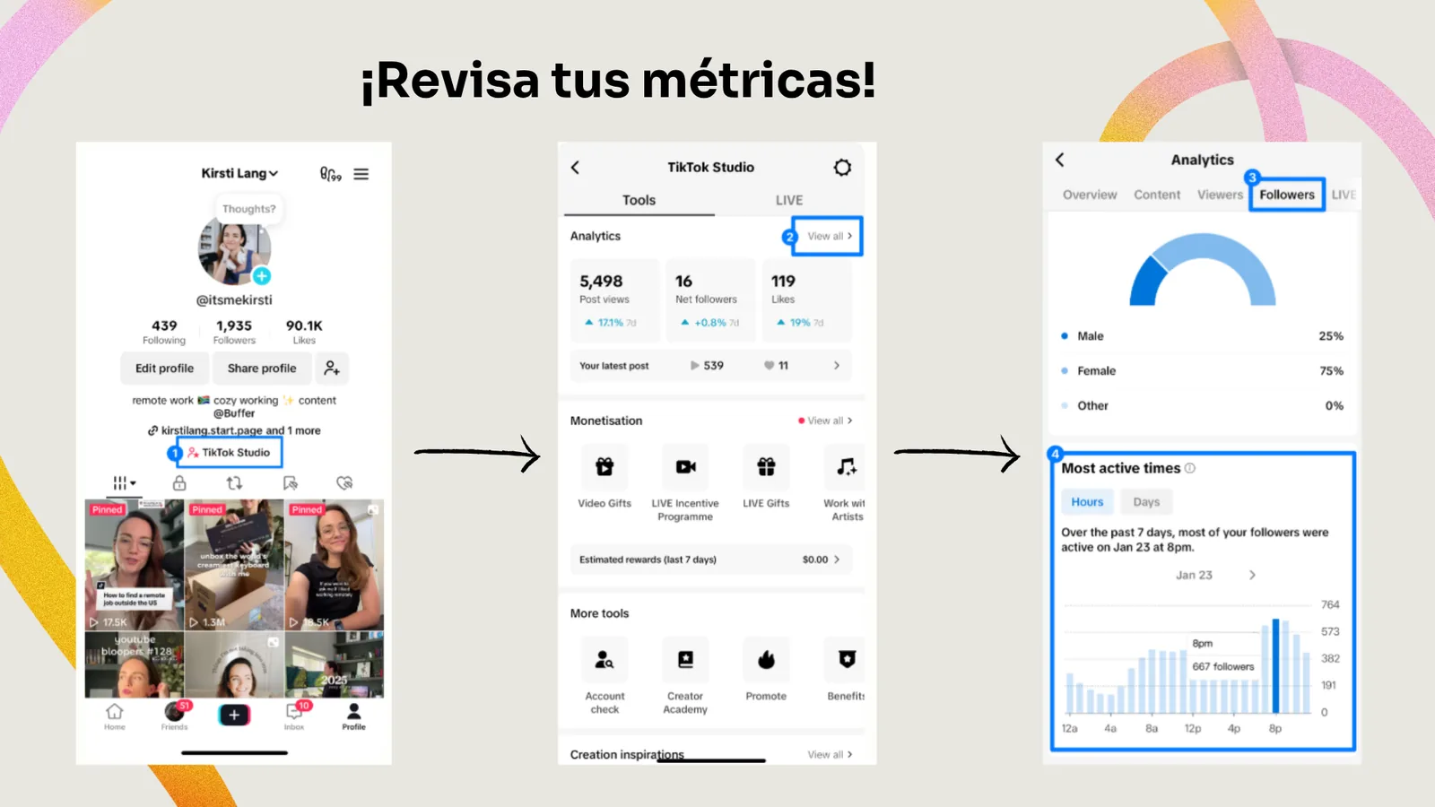 ¡Revisa tus métricas!